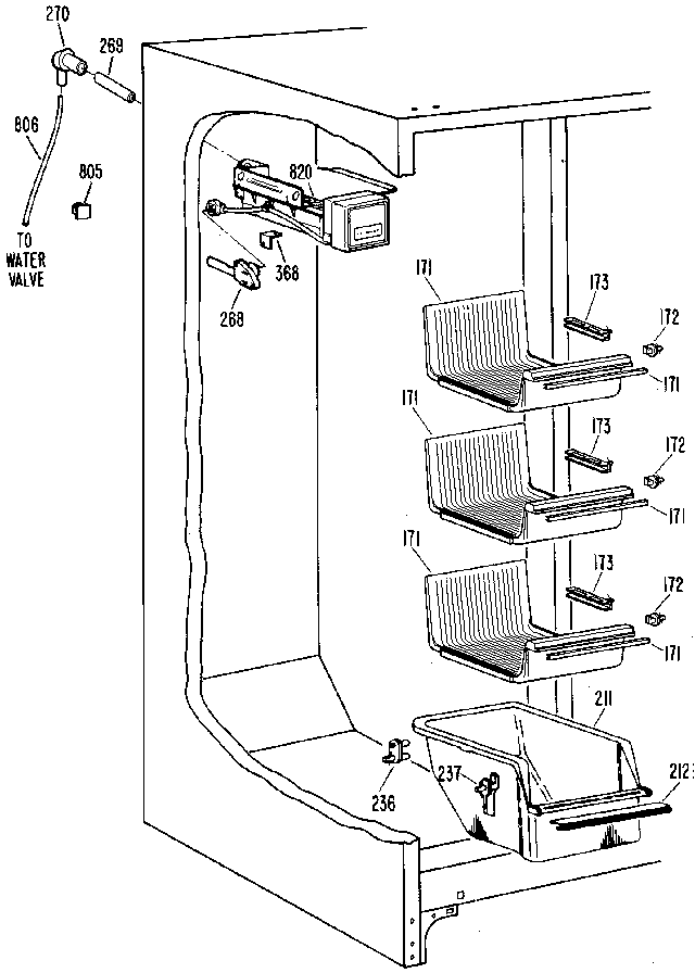 Freezer section