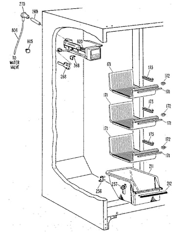 Freezer section