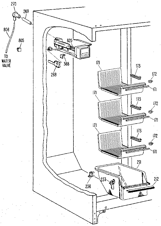 FREEZER SECTION