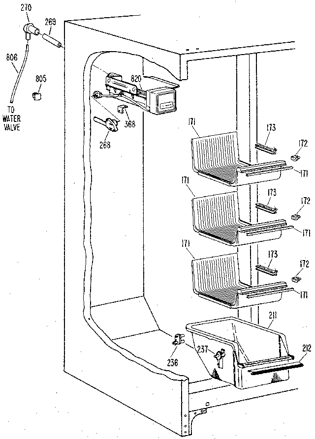 Freezer section
