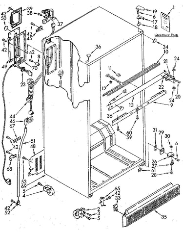 Cabinet