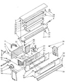 Console panel