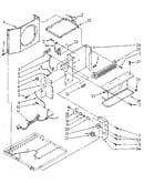 Air flow and control