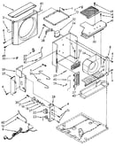 Air flow and control