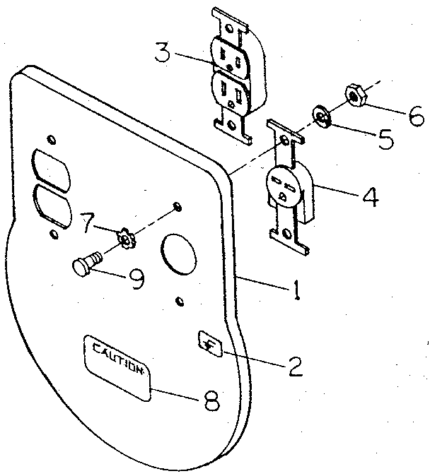 Exploded view of receptacle panel