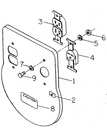 Exploded view of receptacle panel