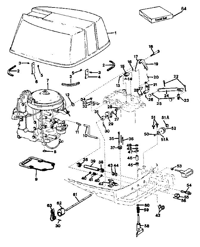 Power head assembly