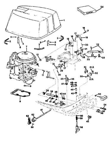 Power head assembly