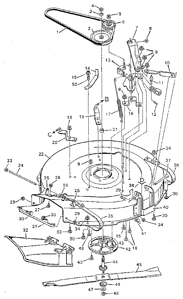 Blade housing