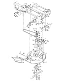 Blade housing