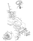 Steering
