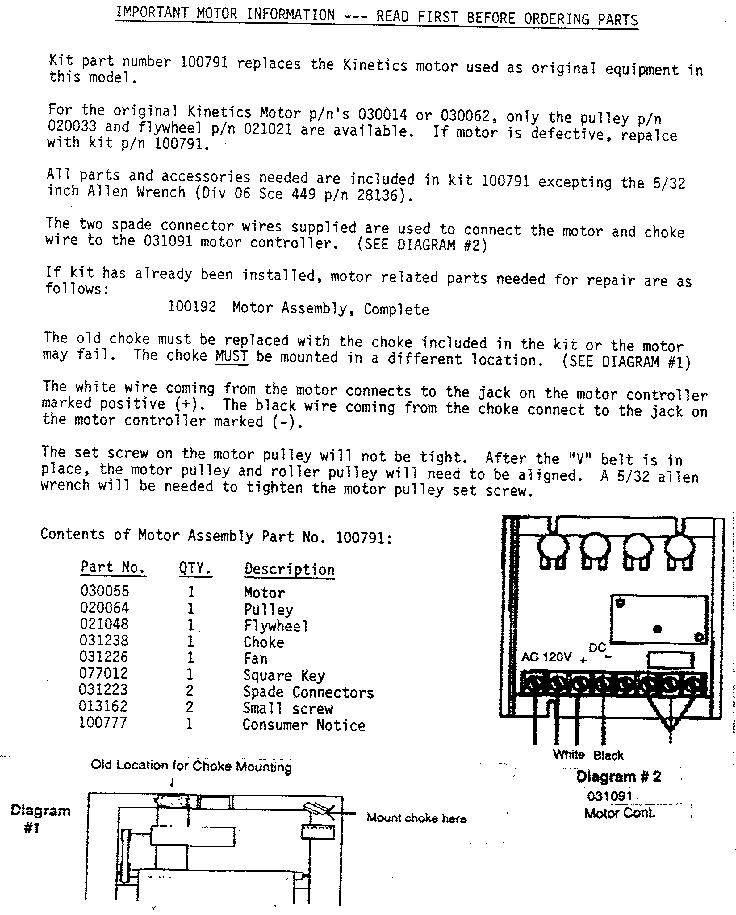 Model notes