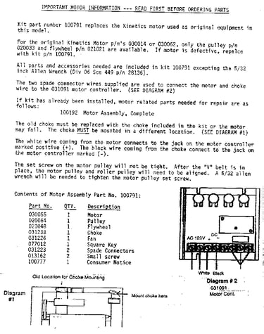 Model notes