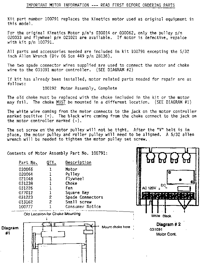 Model notes