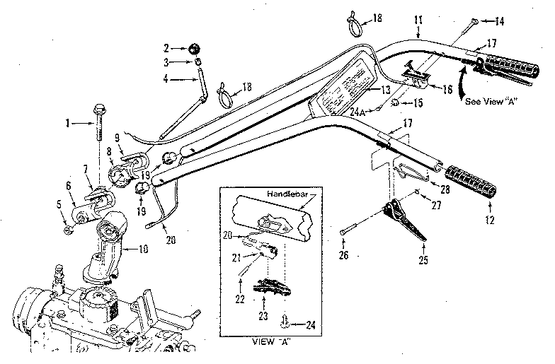 Handlebar assembly (figure 1)
