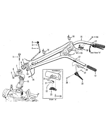 Handlebar assembly (figure 1)
