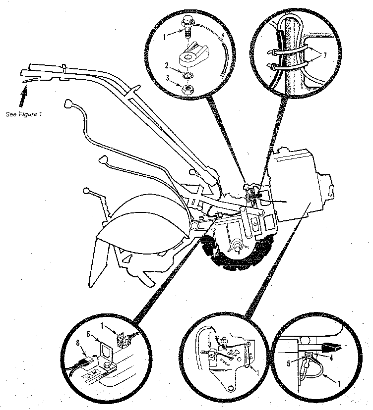 Forward interlock system (figure 8)