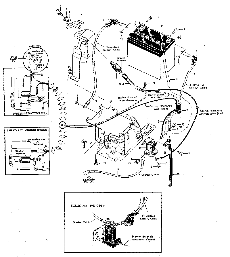 ELECTRIC START SYSTEM - 7HP & 8HP TILLERS (FIGURE 9)