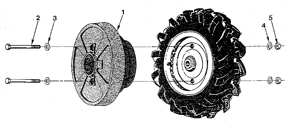 Wheel weights (figure 15)