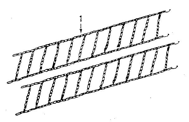 Tire chains (figure 16)