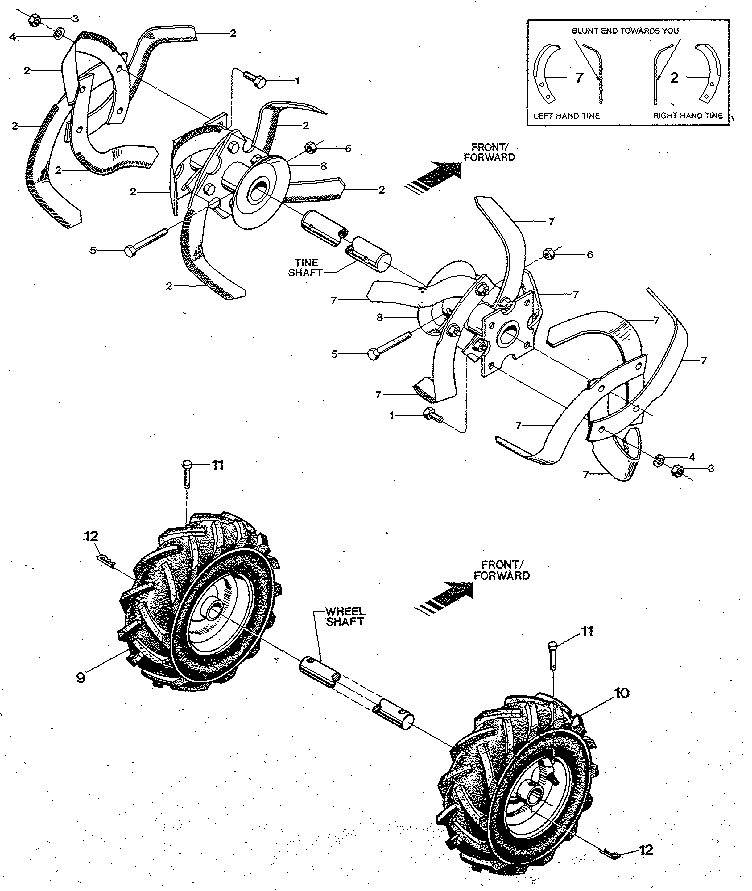 Bolo tines, wheels