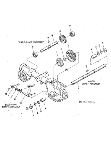 Wheel shaft, eccentric shaft & tiller shaft assemblies