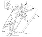 Troybilt JUNIOR SERIAL #M0100970 AND UP handlebar assembly & control levers diagram