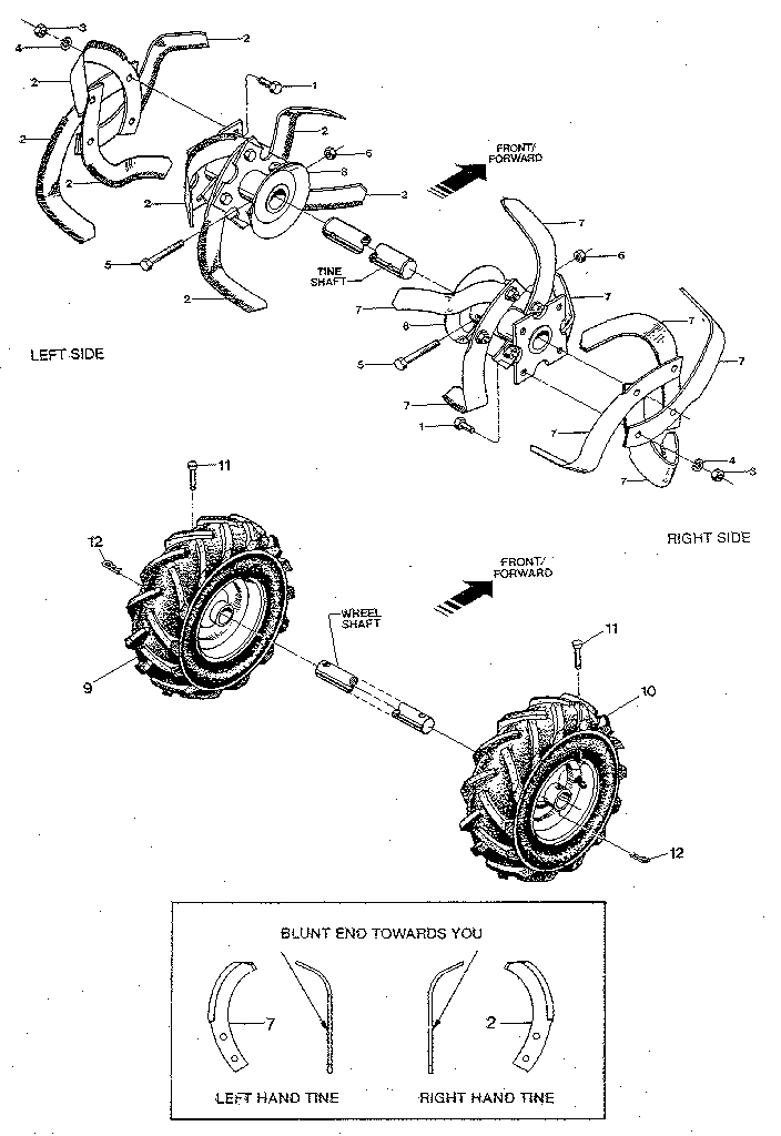 Bolo tines, wheels