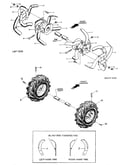 Bolo tines, wheels