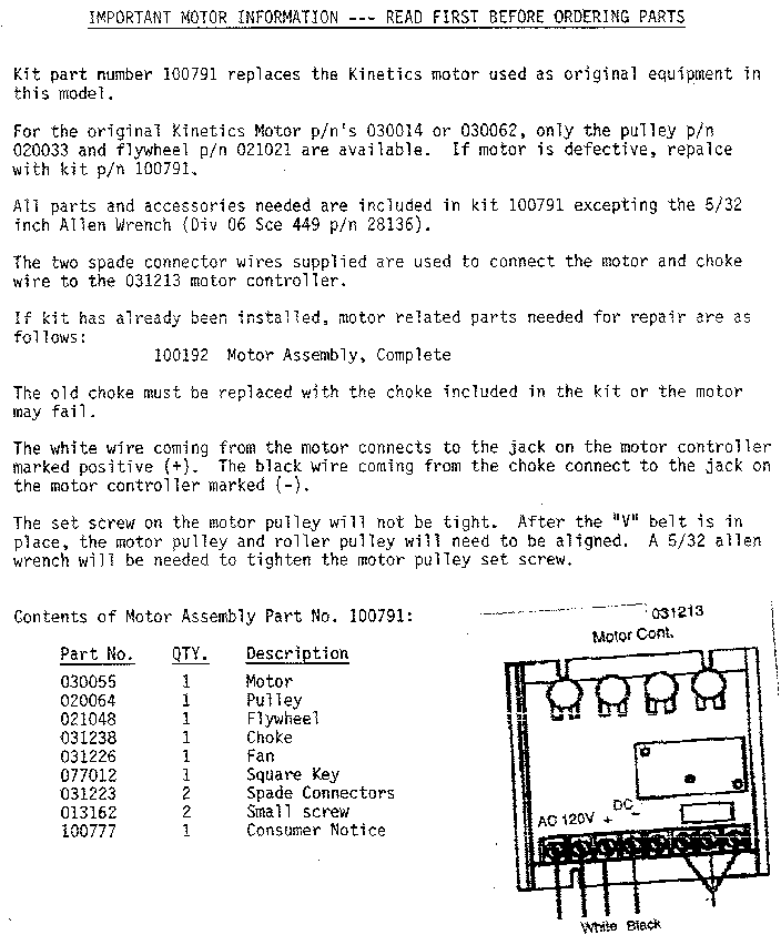 Model notes
