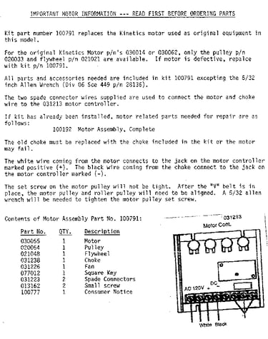 Model notes