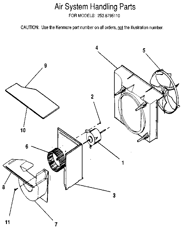 Air system handling