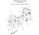Kenmore 2538795110 electrical system and unit diagram