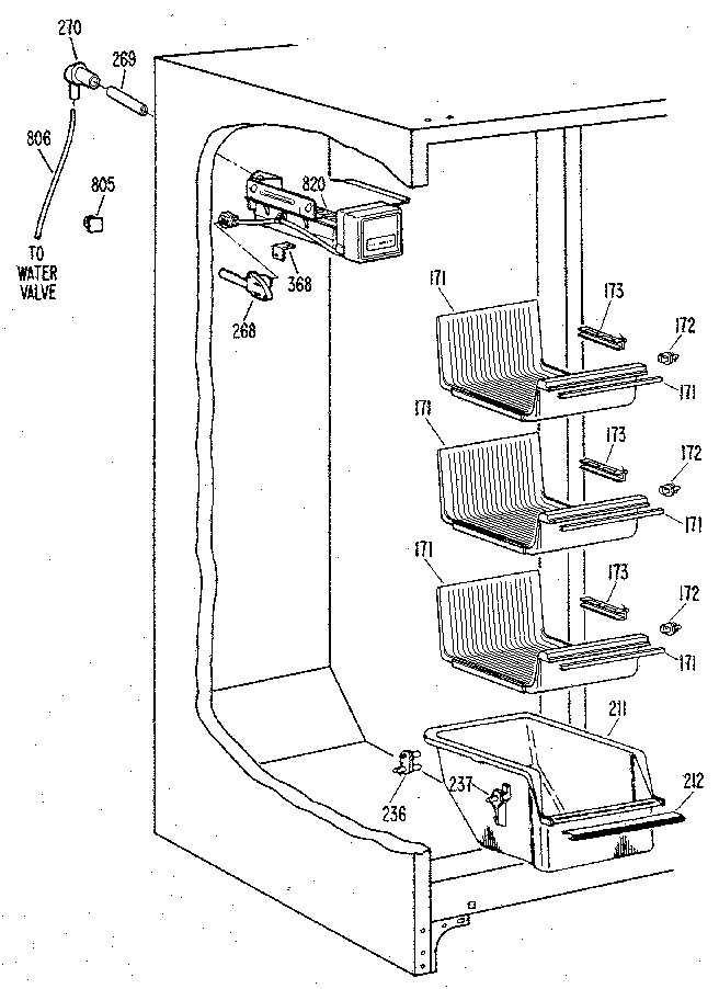 Freezer section