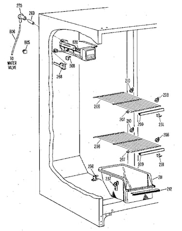Freezer section