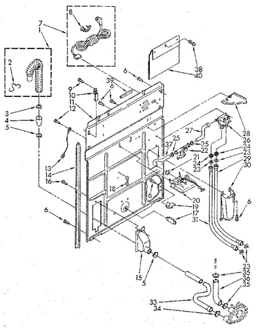 Rear panel