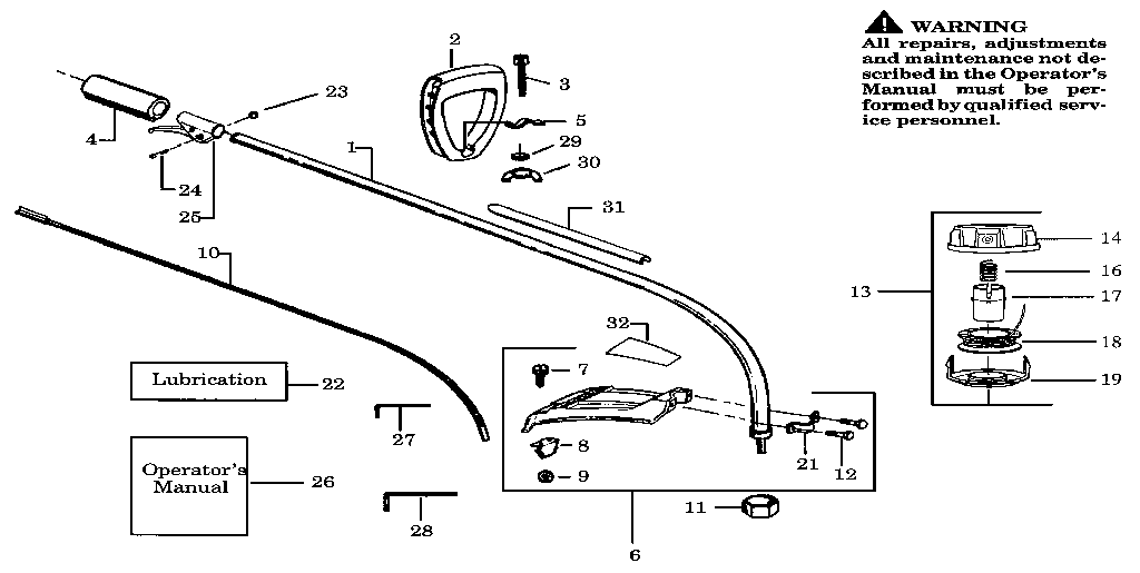 Shield kit and cutting head assemblies
