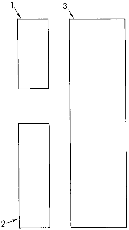 Panels