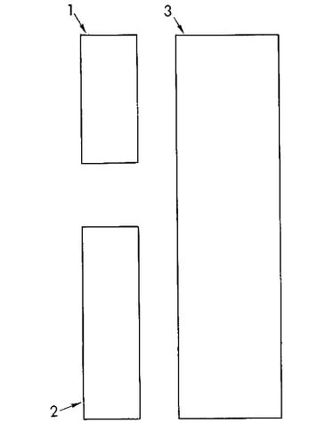 Panels