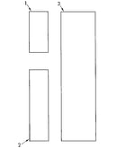 Panels