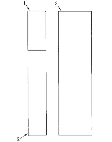 Panels