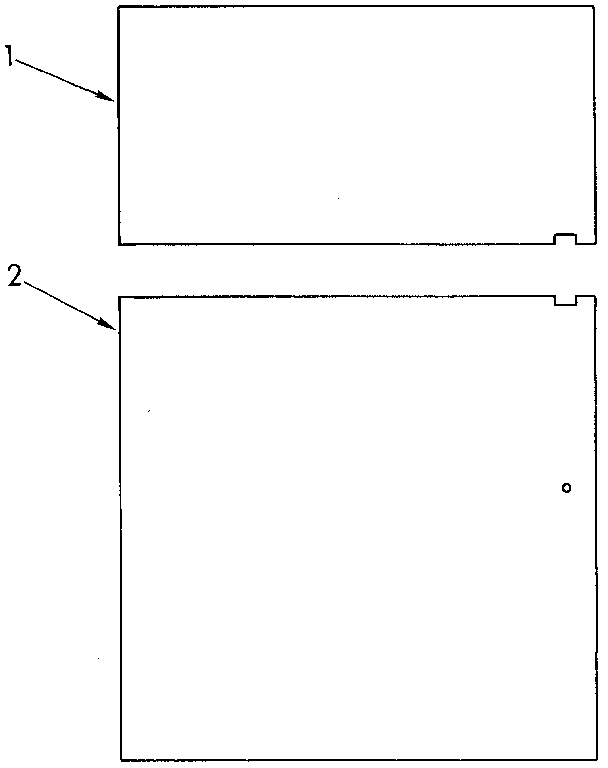 Panels