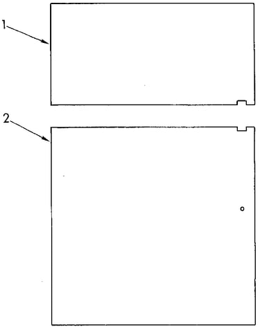 Panels