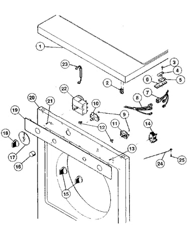Console, controls, top panel