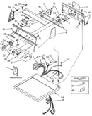 Top and console