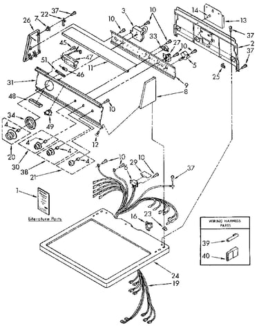 Top and console