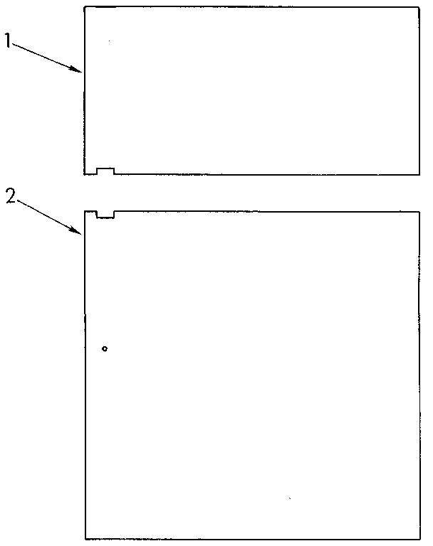 Panels