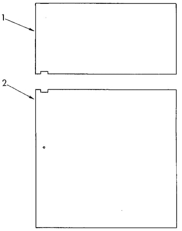 Panels