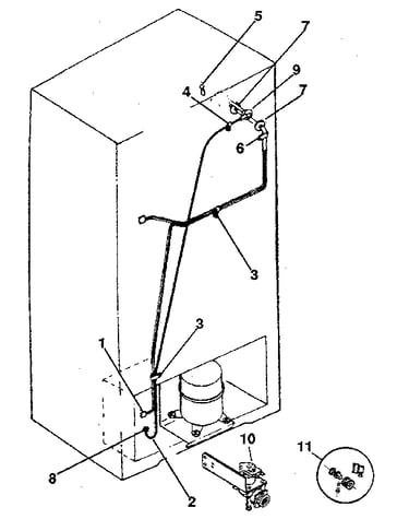 Ice maker installation