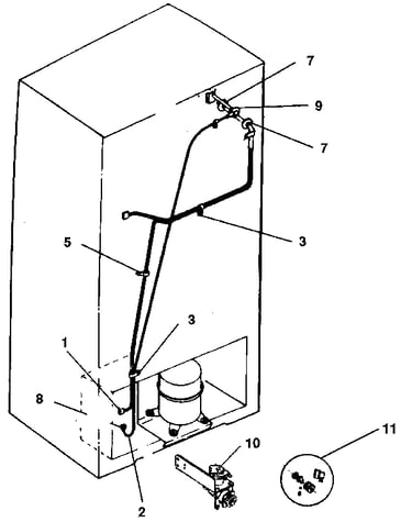 Ice maker installation